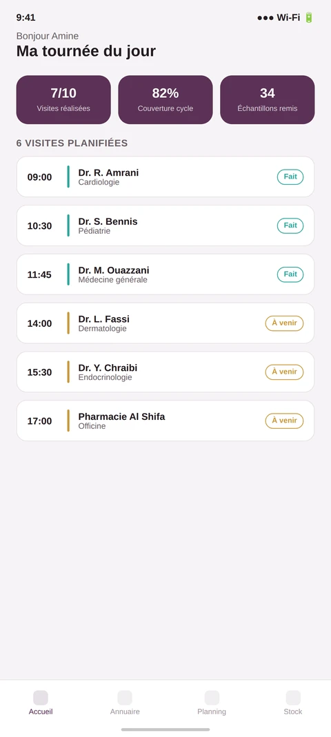 Aperçu de l'application CRM Médical
